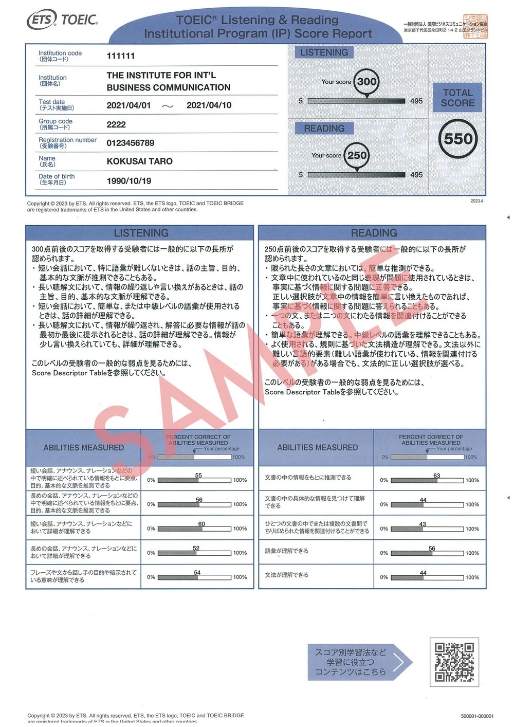 TOEIC Program IPテスト偽造